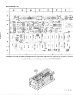 Preview for 183 page of Tektronix 7D01 Instruction Manual