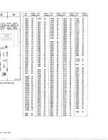 Preview for 184 page of Tektronix 7D01 Instruction Manual