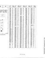 Preview for 188 page of Tektronix 7D01 Instruction Manual