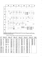 Preview for 189 page of Tektronix 7D01 Instruction Manual