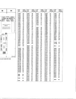 Preview for 193 page of Tektronix 7D01 Instruction Manual