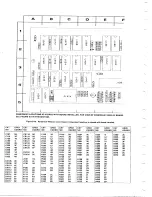 Preview for 194 page of Tektronix 7D01 Instruction Manual