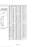 Preview for 198 page of Tektronix 7D01 Instruction Manual