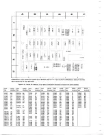 Preview for 199 page of Tektronix 7D01 Instruction Manual