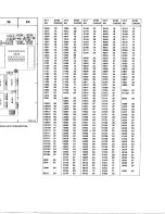 Preview for 204 page of Tektronix 7D01 Instruction Manual