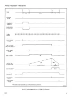 Preview for 13 page of Tektronix 7D12 Service Instructions Manual