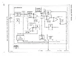 Preview for 15 page of Tektronix 7D12 Service Instructions Manual