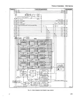 Preview for 18 page of Tektronix 7D12 Service Instructions Manual