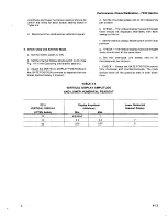 Preview for 45 page of Tektronix 7D12 Service Instructions Manual