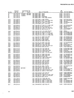 Preview for 54 page of Tektronix 7D12 Service Instructions Manual