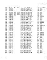 Preview for 58 page of Tektronix 7D12 Service Instructions Manual