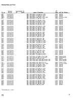 Preview for 59 page of Tektronix 7D12 Service Instructions Manual