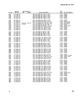 Preview for 60 page of Tektronix 7D12 Service Instructions Manual