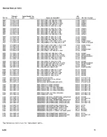 Preview for 61 page of Tektronix 7D12 Service Instructions Manual