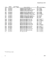 Preview for 62 page of Tektronix 7D12 Service Instructions Manual