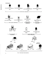 Preview for 64 page of Tektronix 7D12 Service Instructions Manual