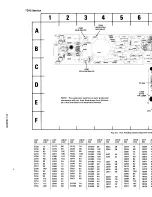 Preview for 72 page of Tektronix 7D12 Service Instructions Manual