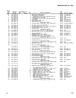 Preview for 92 page of Tektronix 7D12 Service Instructions Manual