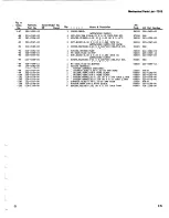 Preview for 94 page of Tektronix 7D12 Service Instructions Manual