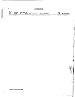 Preview for 98 page of Tektronix 7D12 Service Instructions Manual