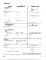 Предварительный просмотр 7 страницы Tektronix 7D13 Instruction Manual