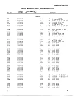 Preview for 47 page of Tektronix 7D13 Instruction Manual