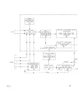 Preview for 55 page of Tektronix 7D13 Instruction Manual