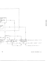 Preview for 56 page of Tektronix 7D13 Instruction Manual