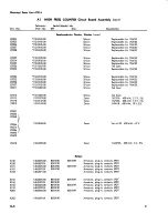 Preview for 75 page of Tektronix 7D14 Instruction Manual