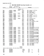 Preview for 77 page of Tektronix 7D14 Instruction Manual