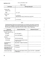 Preview for 7 page of Tektronix 7D15 Instruction Manual