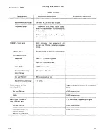 Preview for 9 page of Tektronix 7D15 Instruction Manual