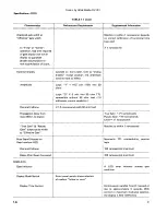 Предварительный просмотр 11 страницы Tektronix 7D15 Instruction Manual