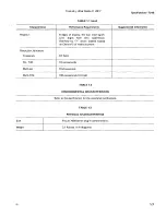 Preview for 12 page of Tektronix 7D15 Instruction Manual