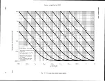 Предварительный просмотр 15 страницы Tektronix 7D15 Instruction Manual