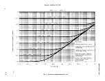 Предварительный просмотр 16 страницы Tektronix 7D15 Instruction Manual