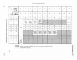 Предварительный просмотр 42 страницы Tektronix 7D15 Instruction Manual