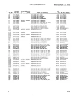 Предварительный просмотр 64 страницы Tektronix 7D15 Instruction Manual