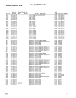 Preview for 69 page of Tektronix 7D15 Instruction Manual