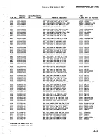 Preview for 72 page of Tektronix 7D15 Instruction Manual