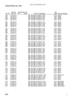 Предварительный просмотр 77 страницы Tektronix 7D15 Instruction Manual