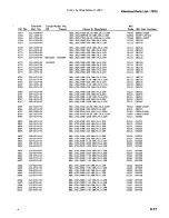 Preview for 78 page of Tektronix 7D15 Instruction Manual