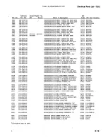 Preview for 80 page of Tektronix 7D15 Instruction Manual