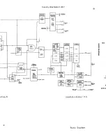 Предварительный просмотр 86 страницы Tektronix 7D15 Instruction Manual