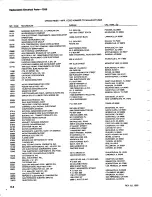 Предварительный просмотр 190 страницы Tektronix 7D20 Instruction Manual