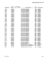 Предварительный просмотр 193 страницы Tektronix 7D20 Instruction Manual