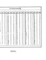 Preview for 268 page of Tektronix 7D20 Instruction Manual