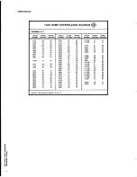 Предварительный просмотр 320 страницы Tektronix 7D20 Instruction Manual