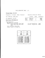 Preview for 336 page of Tektronix 7D20 Instruction Manual