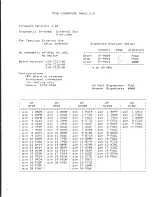 Preview for 338 page of Tektronix 7D20 Instruction Manual